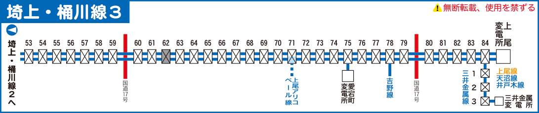 埼上・桶川線路線図３