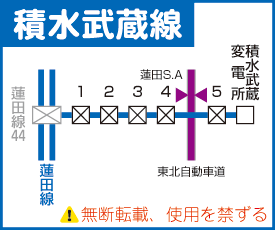 積水武蔵線路線図