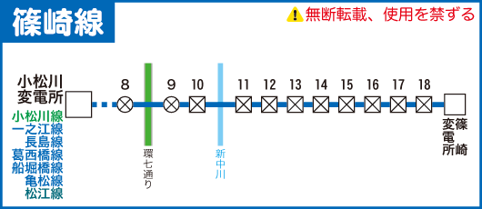 篠崎線路線図