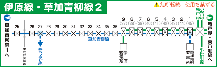 草加青柳線路線図２