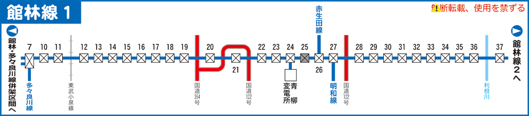 館林線路線図１