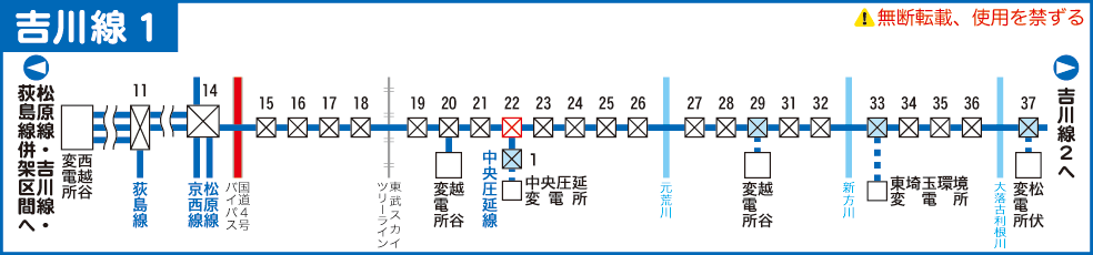 吉川線路線図１