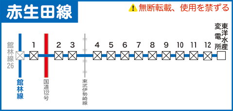 赤生田線路線図