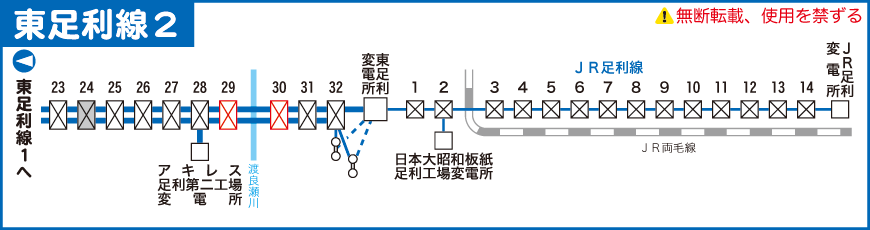 東足利線路線図２