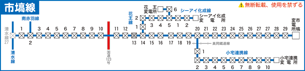 市塙線路線図