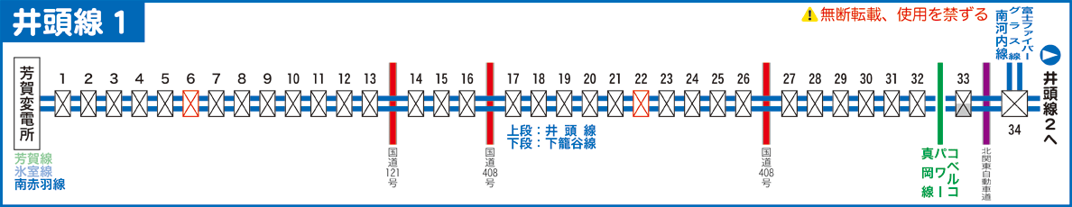 井頭線路線図１