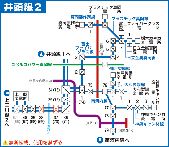 井頭線路線図その２