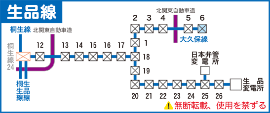 生品線路線図