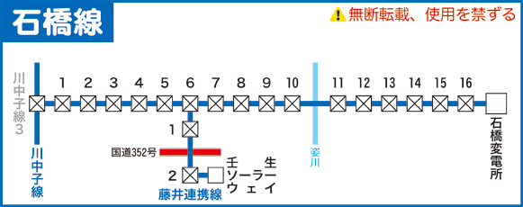 石橋線路線図