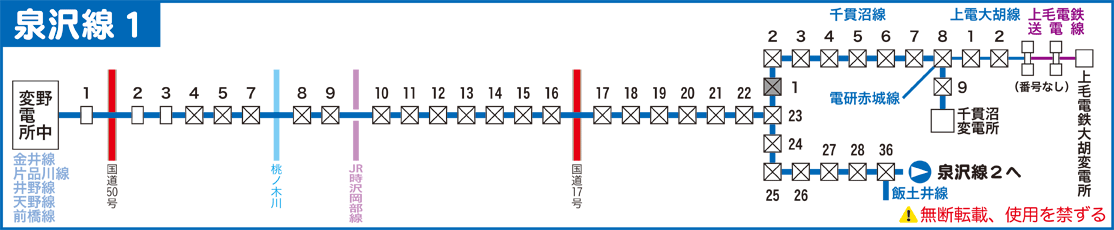 泉沢線路線図１