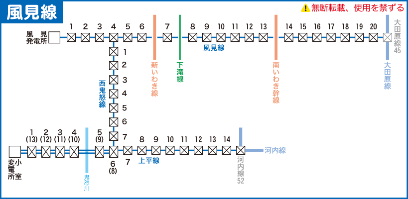 風見線路線図