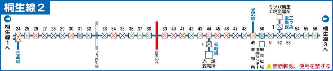 桐生線路線図２