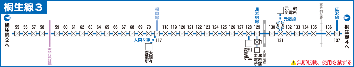 桐生線路線図３