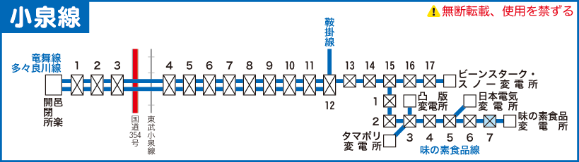 小泉線路線図