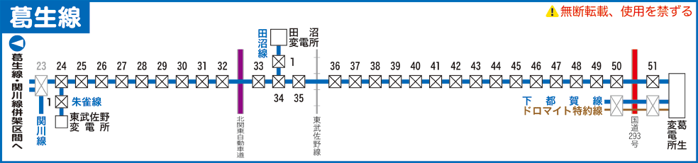 葛生線路線図