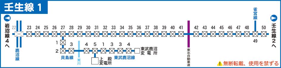 壬生線路線図１