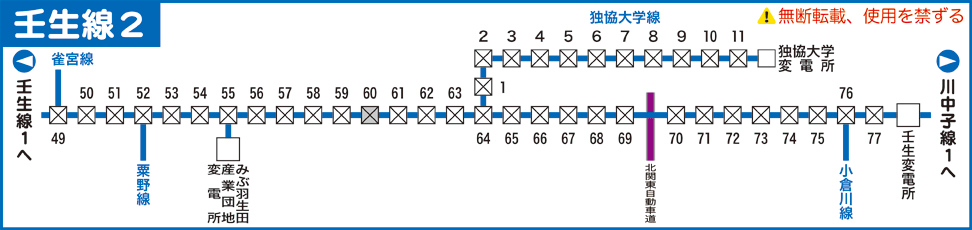 壬生線路線図その２