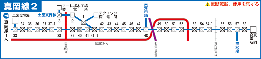 真岡線路線図２