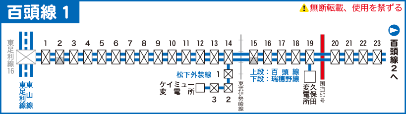 百頭線路線図１