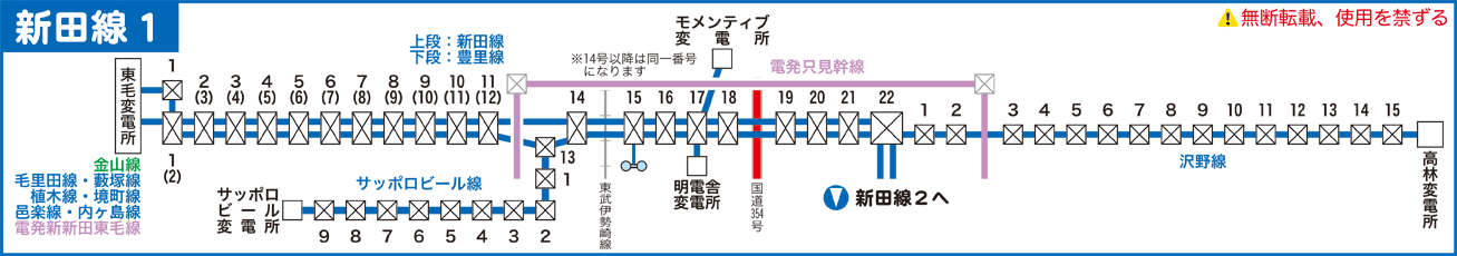 新田線路線図１