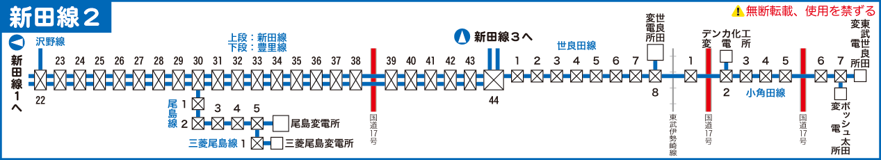 新田線路線図２