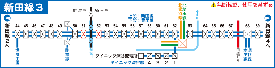 新田線路線図３