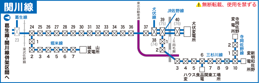 関川線路線図