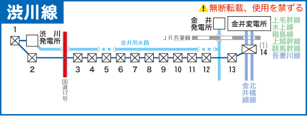渋川線路線図