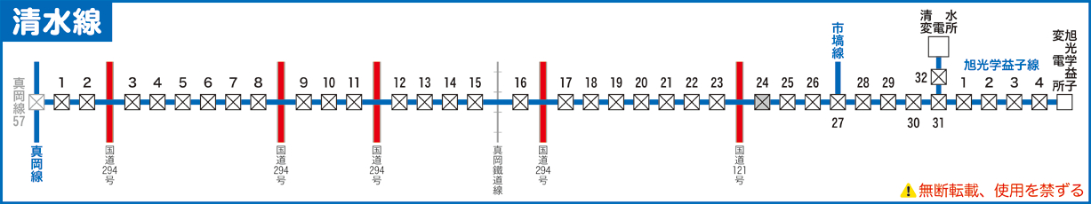 清水線路線図