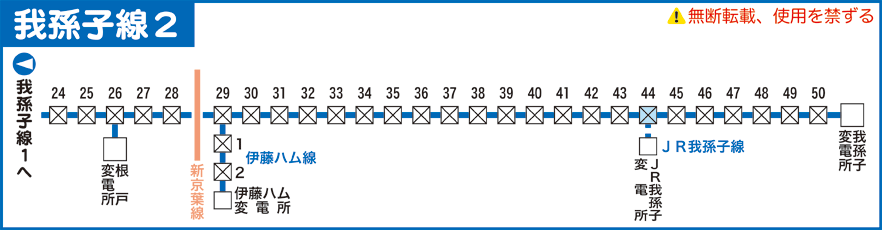 我孫子線路線図その２