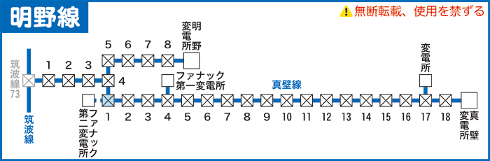 明野線路線図