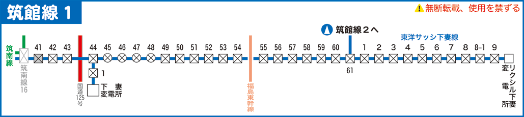 筑館線路線図１