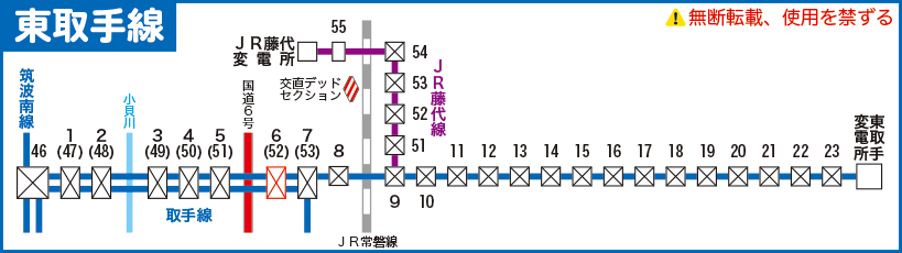 東取手線路線図