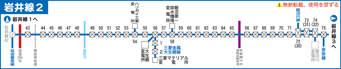 岩井線路線図その２