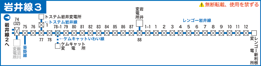 岩井線路線図その３