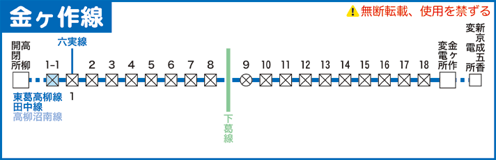 金ヶ作線路線図