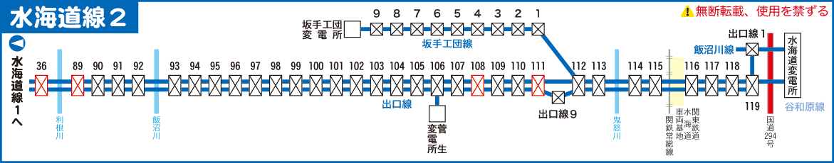 水海道線路線図２