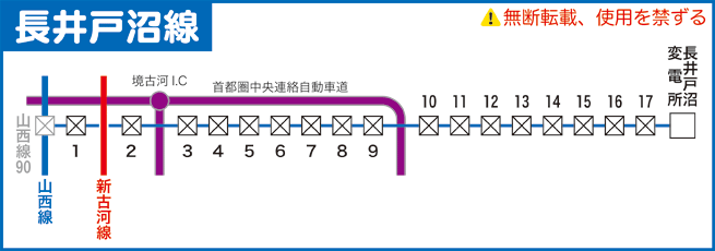 長井戸沼線路線図
