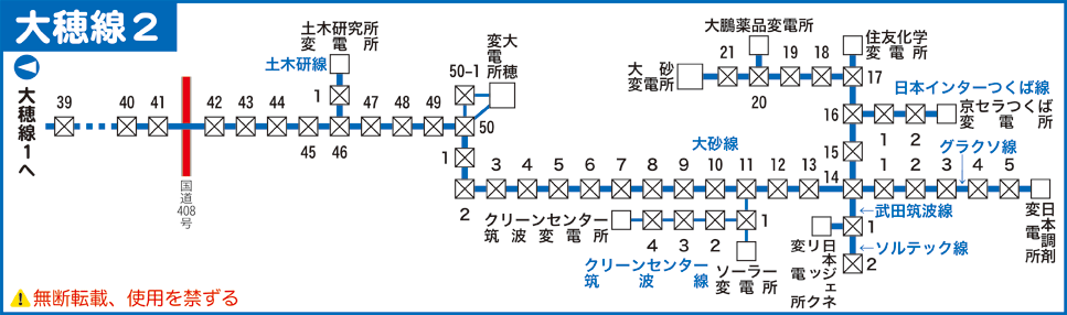 大穂線路線図その２