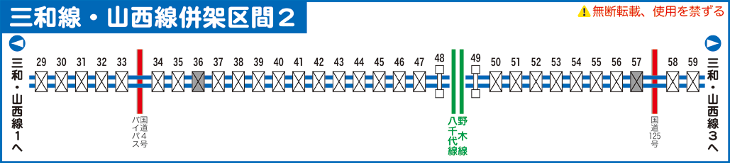 三和線・山西線路線図２