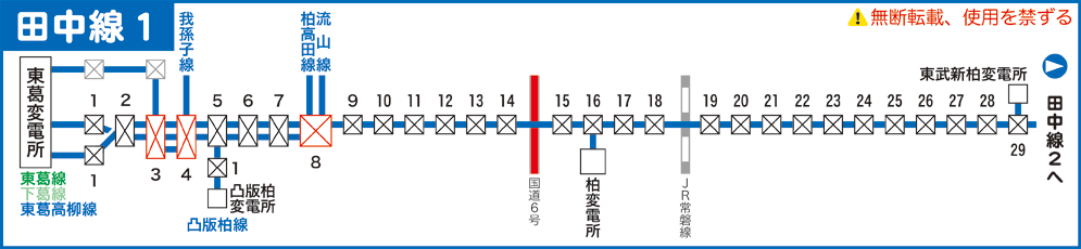 田中線路線図その１