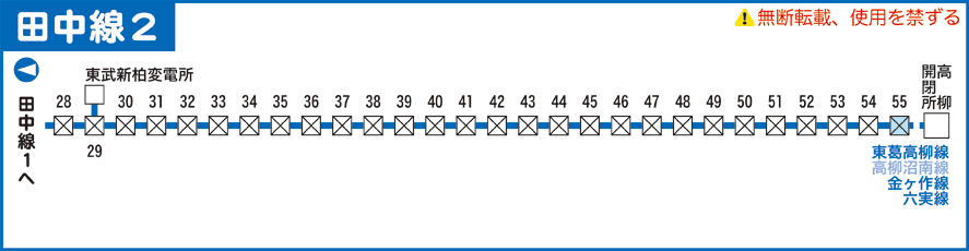 田中線路線図その２