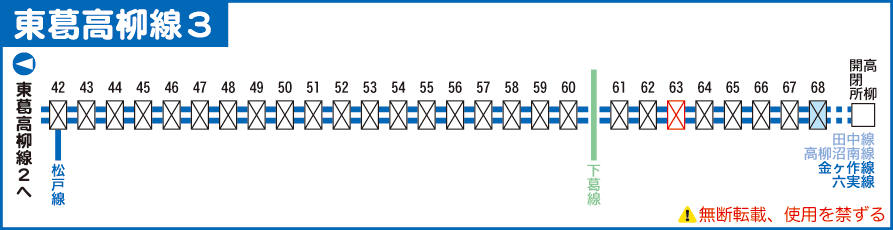 東葛高柳線路線図３