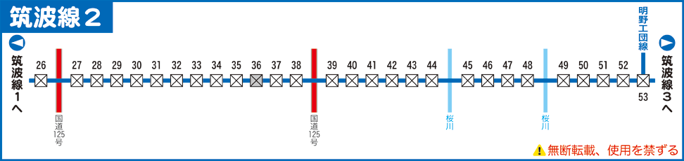 筑波線路線図２