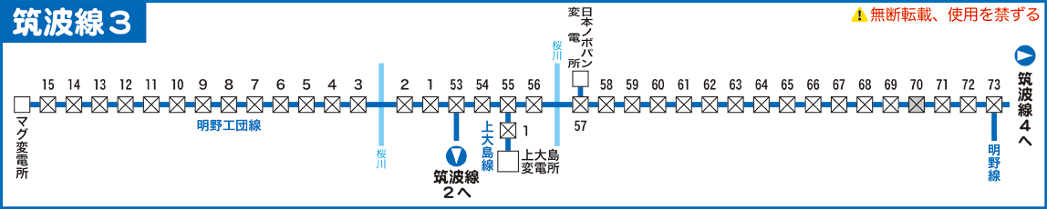 筑波線路線図３