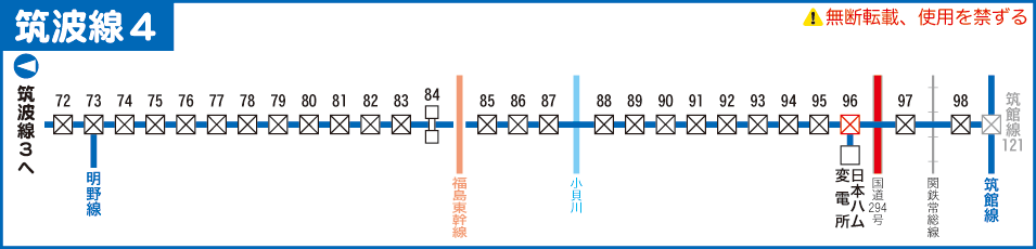 筑波線４