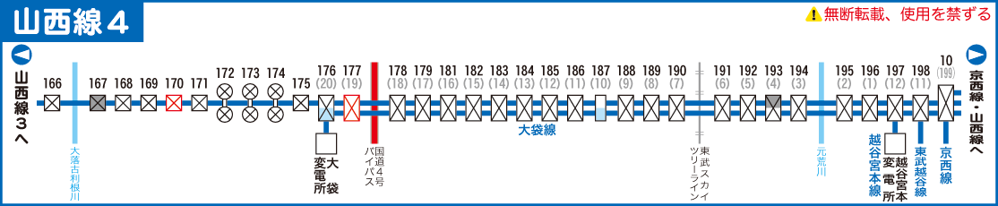 山西線路線図４