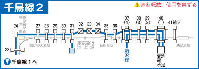 千鳥線路線図２