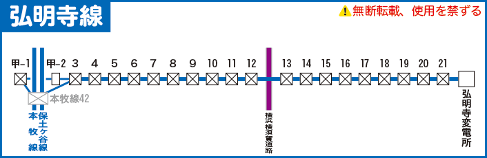 弘明寺線路線図