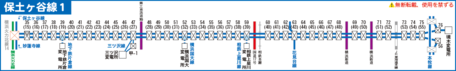 保土ヶ谷線路線図１